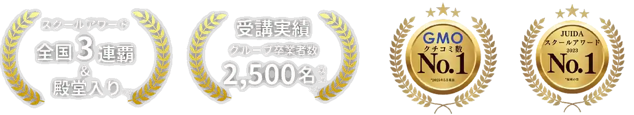 国交省登録期間・全国3連覇